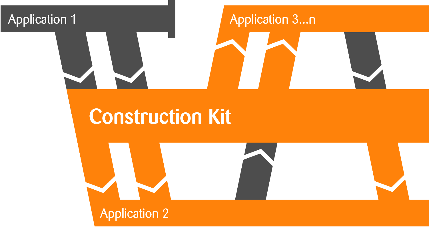 Schematic display of the approach