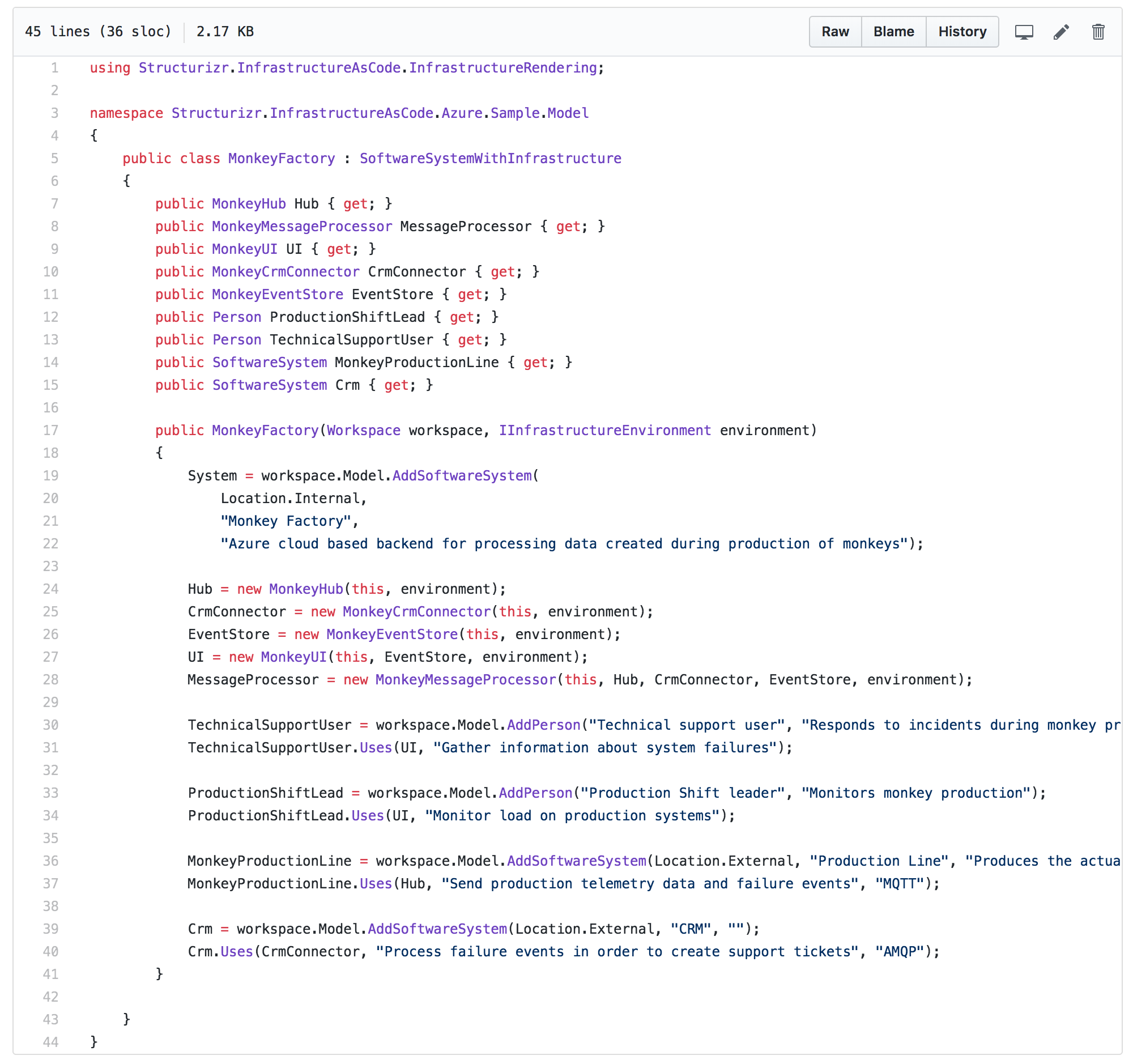 Structurizr code